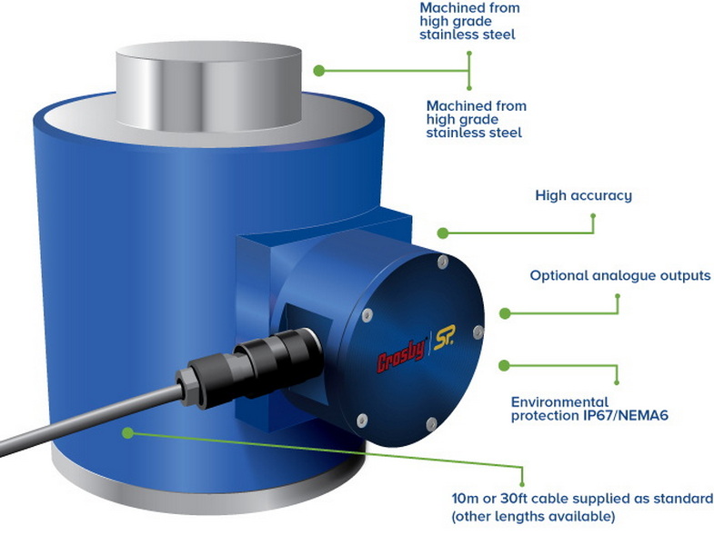 Compression Load Cell Works4