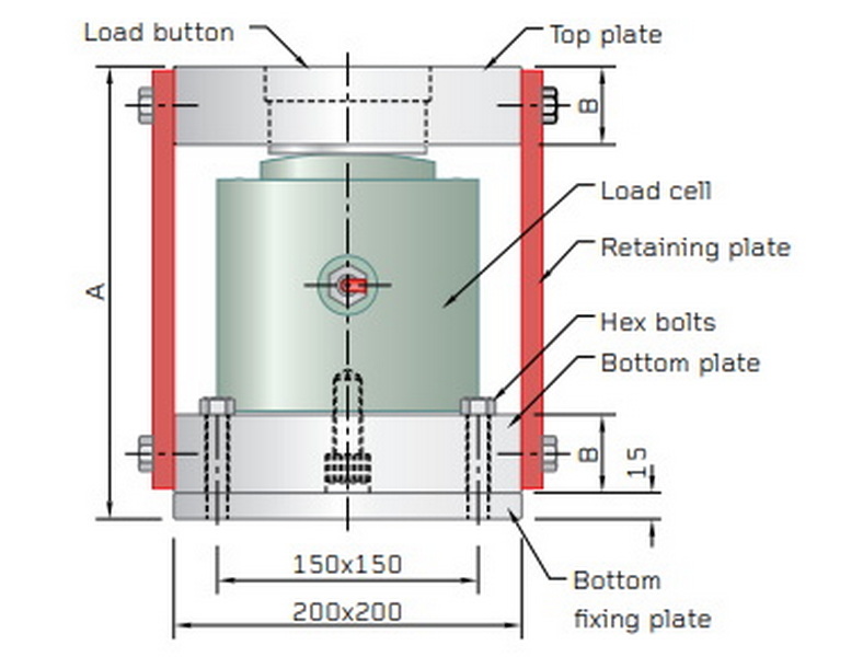 a twisting moment load cell_3