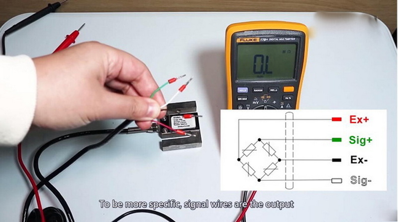 check load cell by multimeter1