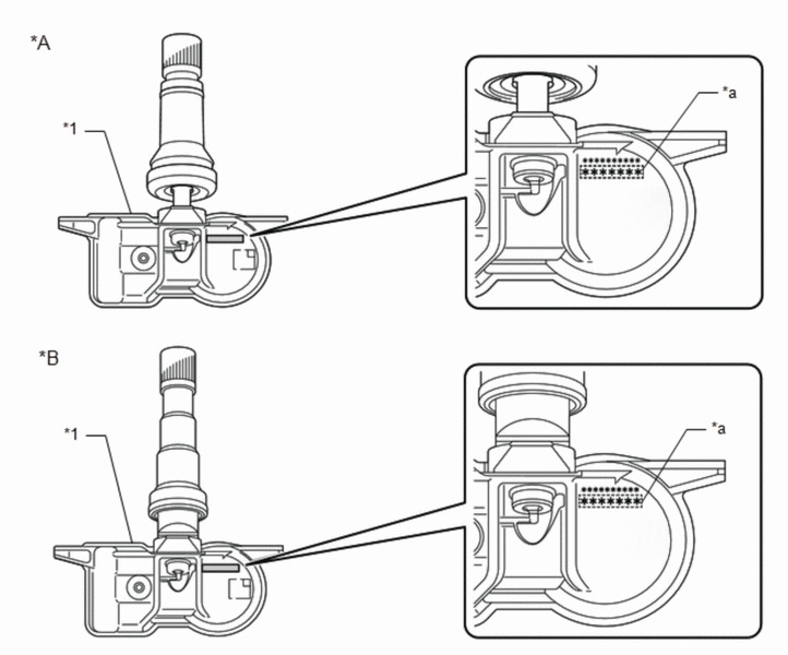 Tire Pressure Sensor (5)
