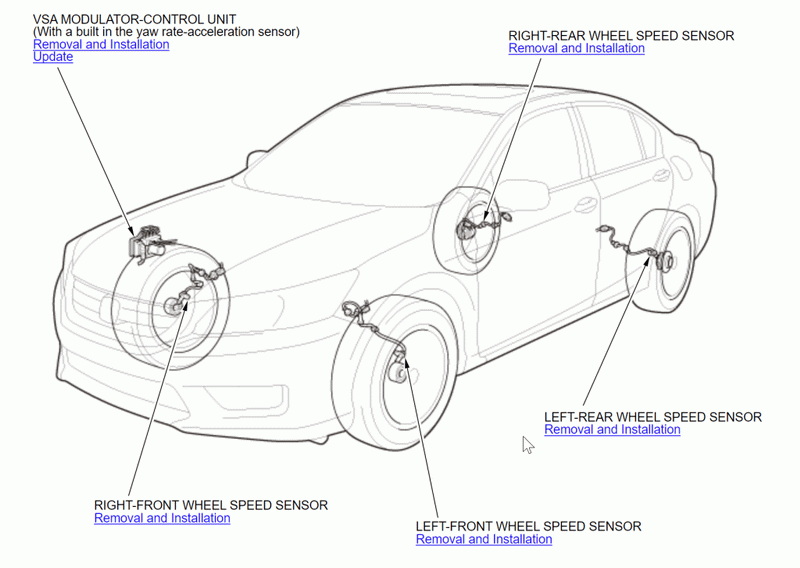 TPMS Sensors (2)