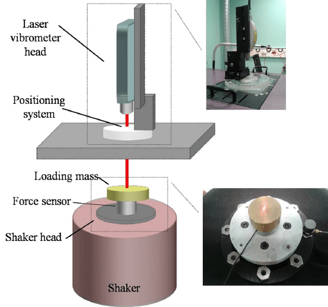 Calibrate Force Sensor_4