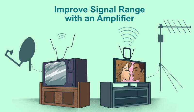 Quel est le meilleur amplificateur de signal TV 1