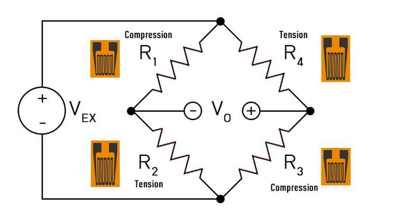make a load cell simulator3