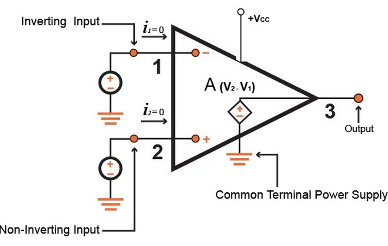 What Does A Load Cell Signal Conditioner Do?