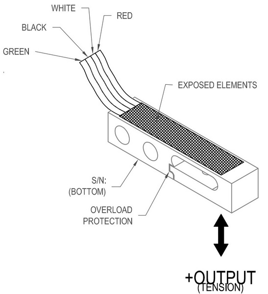 type load cell works3