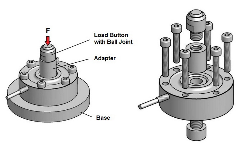 re balance a load cell_1