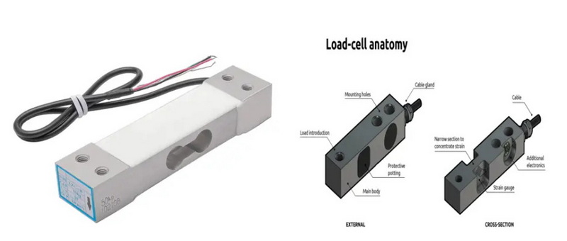 class c load cell3