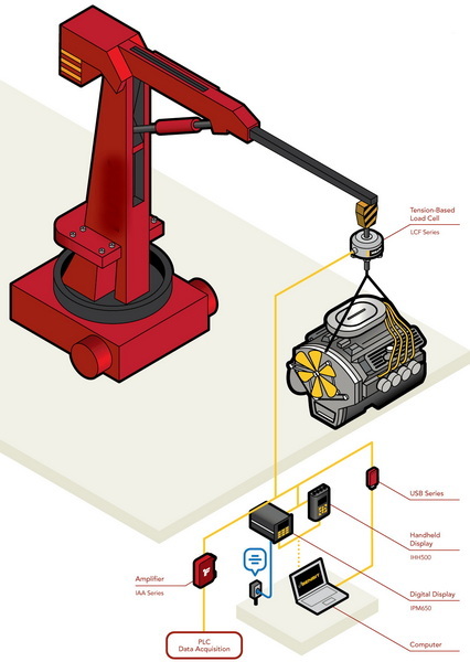 mounting strain gages_2