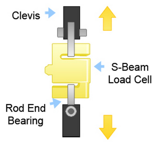 select a load cell_2