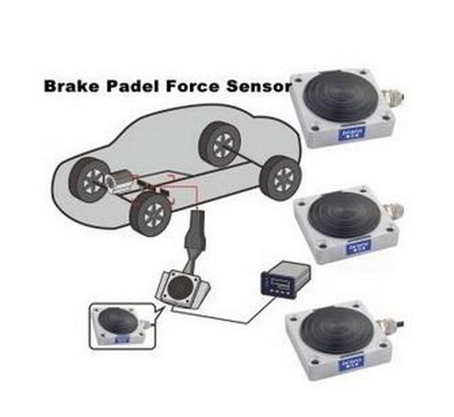 load cell brake2