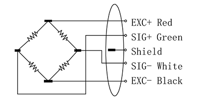 FA91333