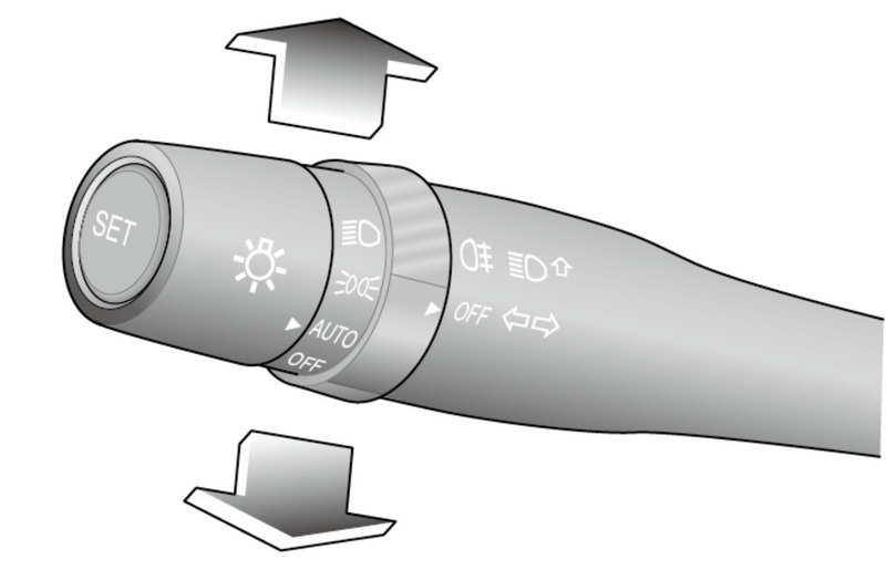 What Is A Car Turn Signal Indicator_1